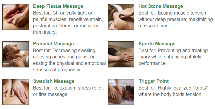 Relaxation vs Therapeutic Massage Treatments
